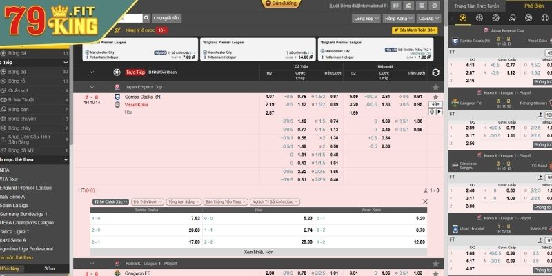 Thể Thao IM 79KING - Sảnh Cá Cược Thể Thao Hàng Đầu Châu Á 4 Cập nhật liên tục kèo cược