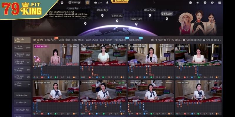 DB Casino 79KING - Trải Nghiệm Cá Cược Đỉnh Cao Và Tin Cậy 2 Tổng quan về DB Casino 79KING