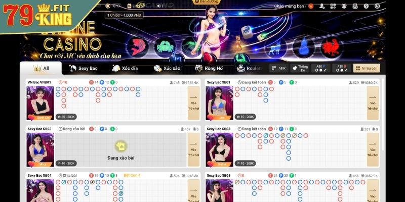 ON Casino 79KING - Khám Phá Sảnh Game Đổi Thưởng Đỉnh Cao 2 Tổng quan về ON casino 79KING
